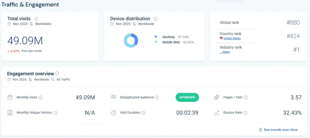Calculator.net Success Story - SimilarWeb