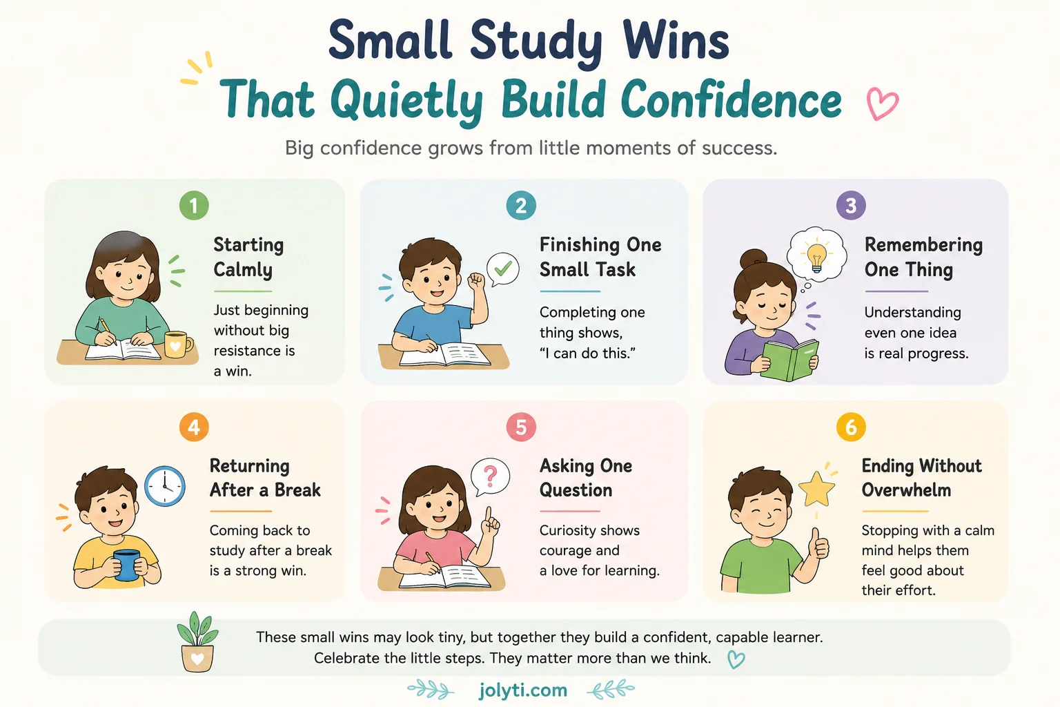 Small wins for big confidence