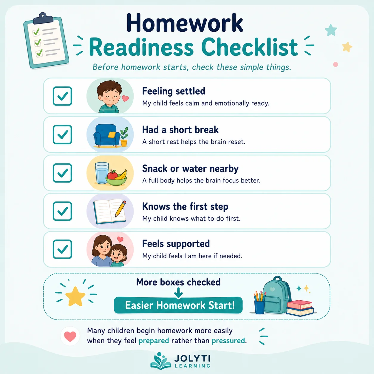 Homework Readiness Checklist for Children Diagram